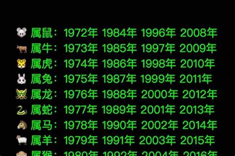 02年 生肖|2002年出生的属什么,2002年是什么生肖